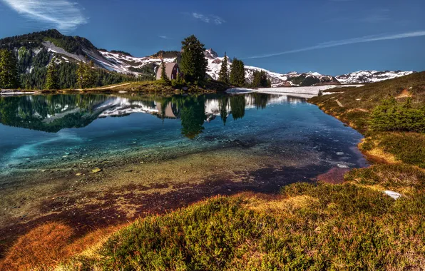 Picture the sky, grass, water, clouds, snow, trees, landscape, mountains