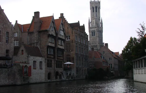 Home, The city, River