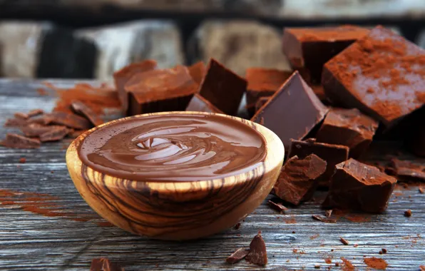 Chocolate, cocoa, pasta