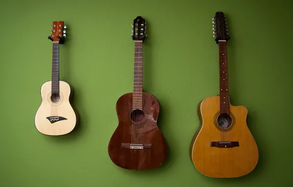 Background, wall, guitar