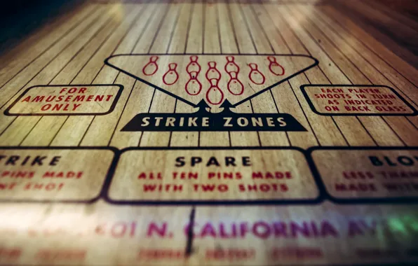 Picture the game, bowling, Strike Zones