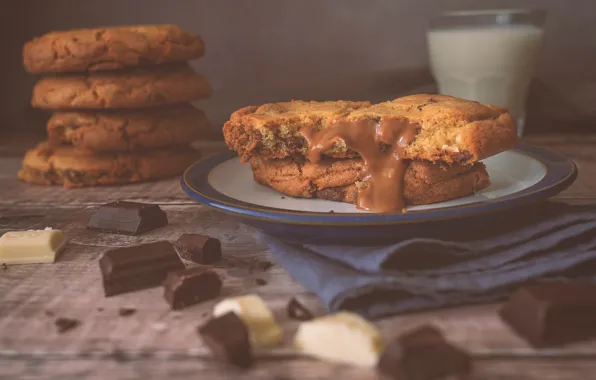 Chocolate, milk, cookies, plate, caramel