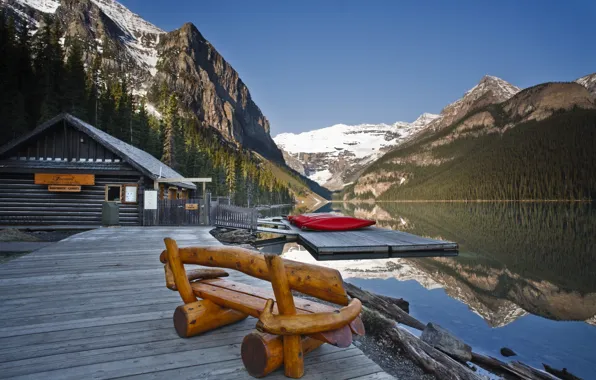 Picture The sky, Water, Mountains, Bridge, Lake, Trees, Snow, House