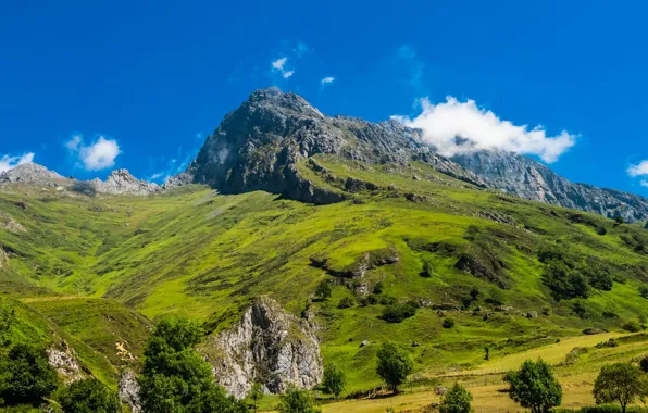The sky, clouds, mountains, slope