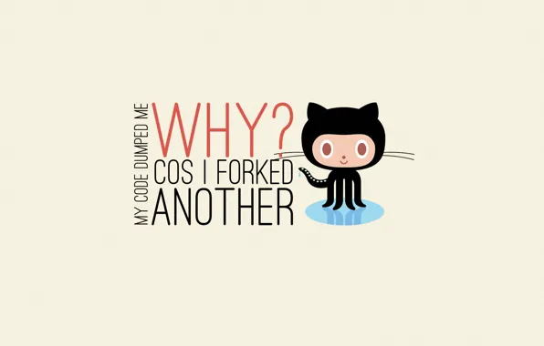 Cool Coding Wallpaper · GitHub