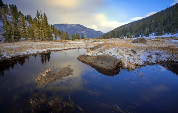 Landscape, mountains, lake