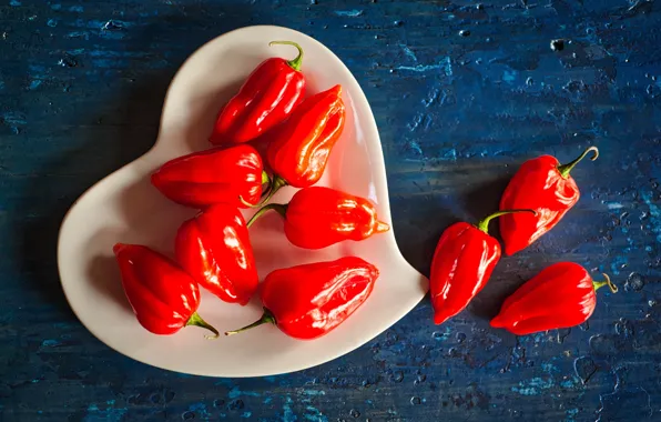 Red, background, plate, pepper, sharp