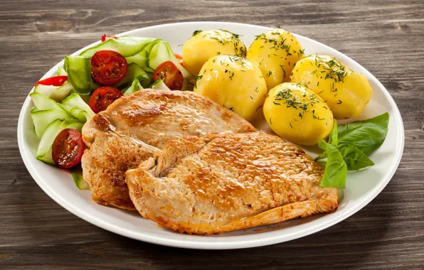 Picture plate, meat, tomatoes, salad, potatoes