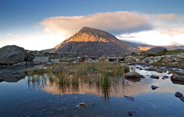 The sky, grass, clouds, mountains, lake, stones
