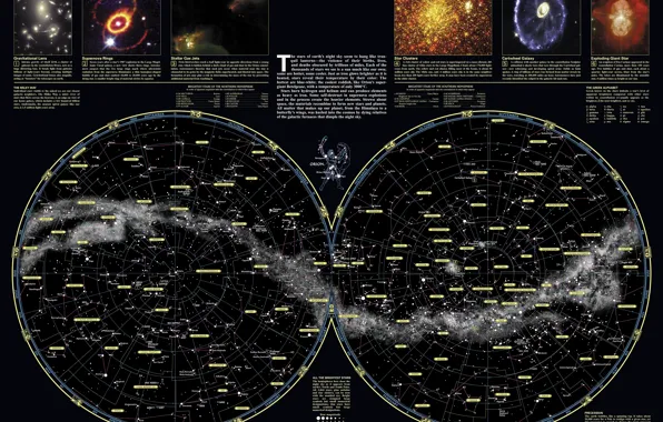 Science, map, sky, constellations