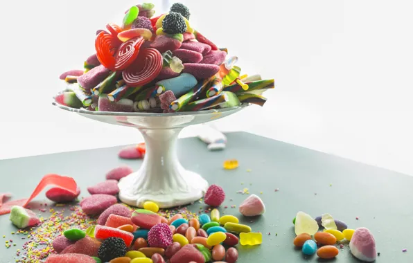 Candy, Sweets, Marmalade
