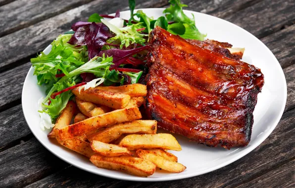 Picture leaves, plate, meat, salad, potatoes