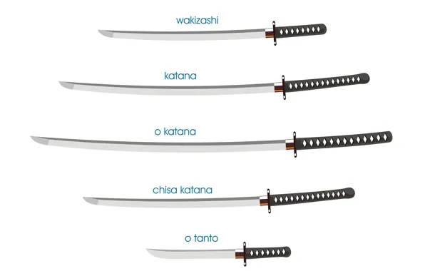 Background, sword, katana, katana