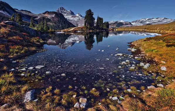 Picture mountains, lake, house