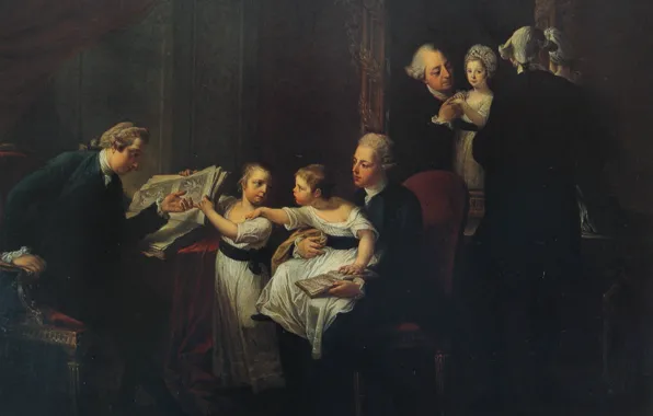 Classicism, Angelica Kaufman, adults and children, The Family Of Townshend