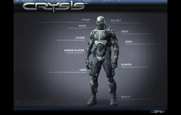 Costume, Soldiers, Crisis
