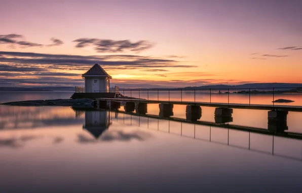 Picture sunset, bridge, lake