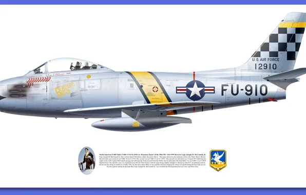 Picture star, Aircraft illustration, f 86 saber