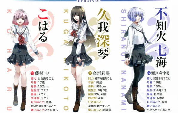 Boots, characters, three, schoolgirl, friend, sailor, mikoto kuga, NORN9