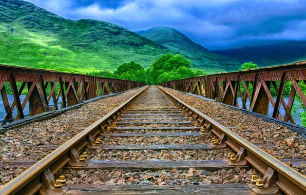 Picture the sky, clouds, landscape, mountains, nature, rails