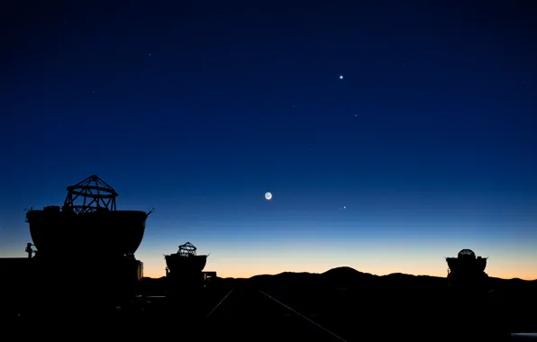 The moon, Mars, Jupiter, telescopes