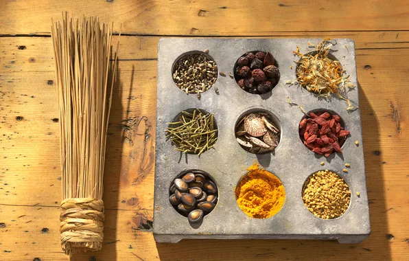 Picture table, tray, spices