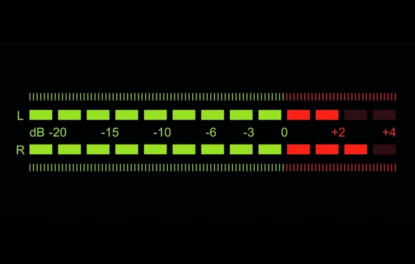 Picture scale, sound, indicator