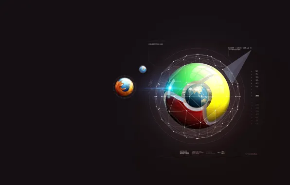 Picture Mozilla, Google Chrome, Safari