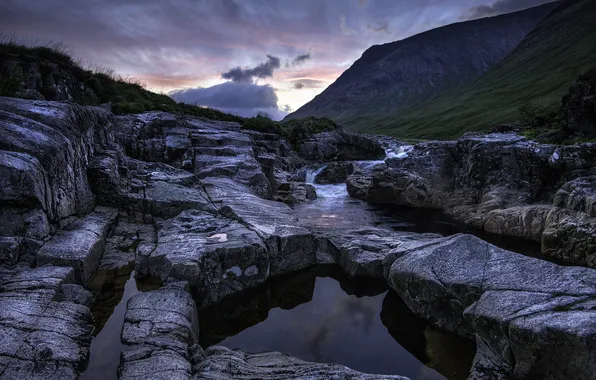 Picture Sunrise, Glen Etive, rockpool