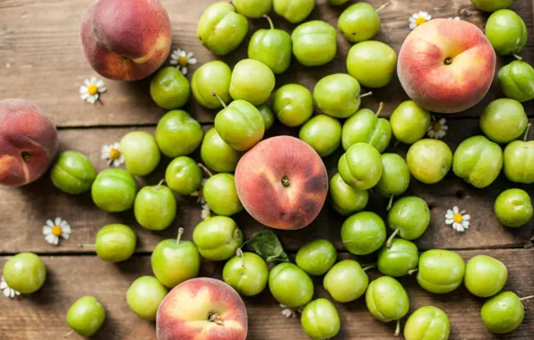 Green, chamomile, fruit, peaches, drain