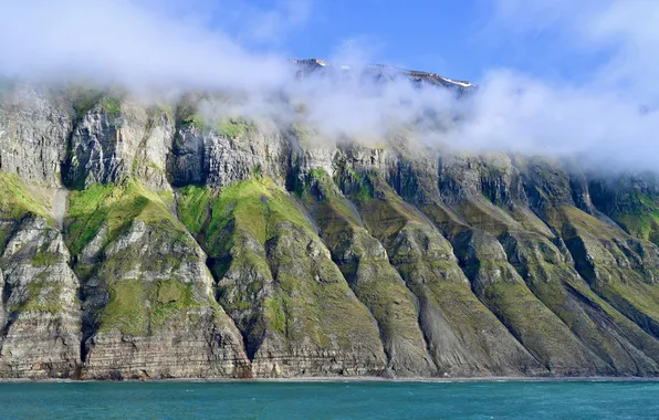 Sea, landscape, nature, clouds, rocks