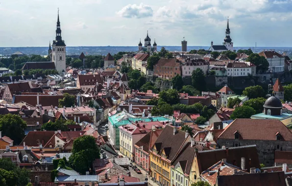 Picture the sky, building, Estonia, Tallinn