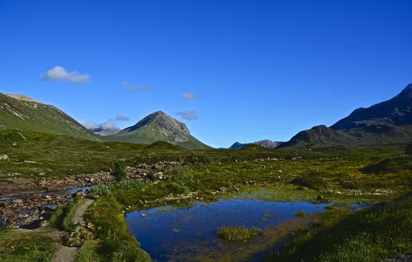 The sky, grass, water, mountains, stones
