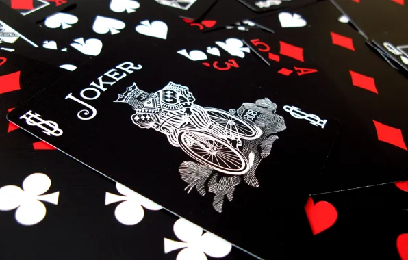 Card, Joker, the game
