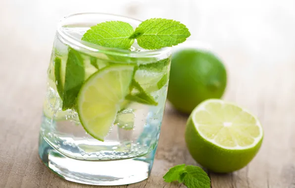 Water, glass, lime, mint, Fresh