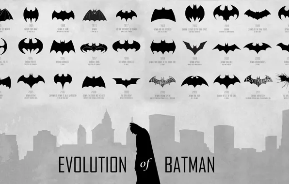 Picture batman, hero, logo, trade mark, evolution of batman