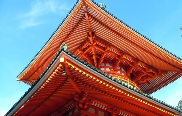 The sky, Japan, Roof