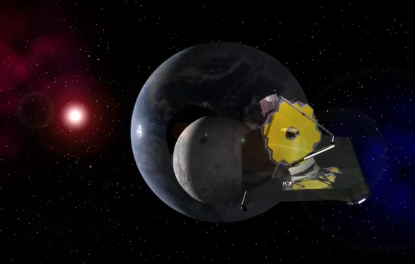 The sun, The moon, Earth, telescope, James Webb