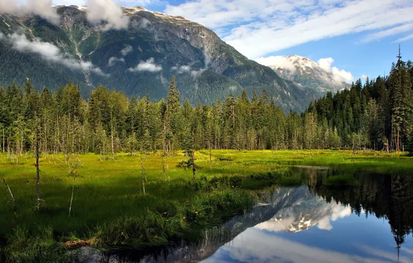 Landscape, mountains, lake