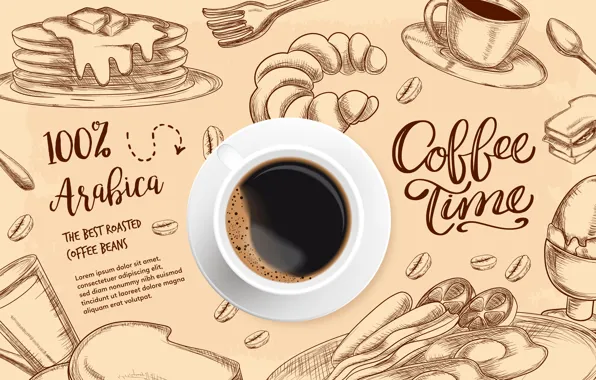 Labels, coffee, Cup