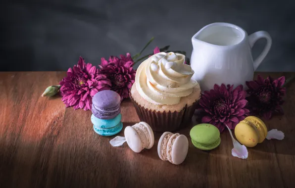 Picture flowers, colorful, dessert, flowers, cakes, sweet, sweet, cupcake