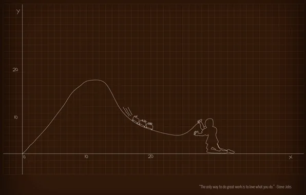 Background, people, schedule, Steve Jobs, statement