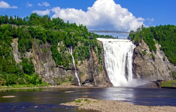 Picture the sky, trees, bridge, waterfall, stream