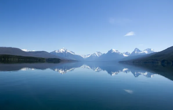 The sky, snow, mountains, nature, lake