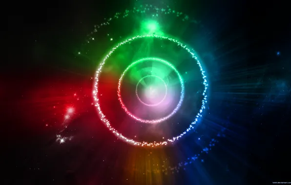 Picture circles, blue, red, green, the universe