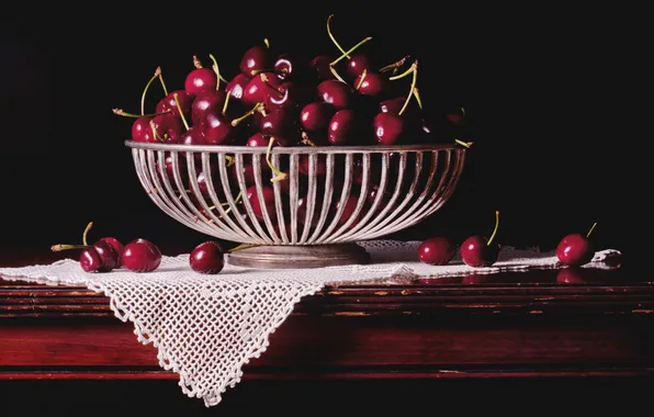 Basket, cherry, tablecloth