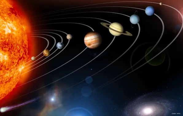 The sun, space, planet, orbit, system