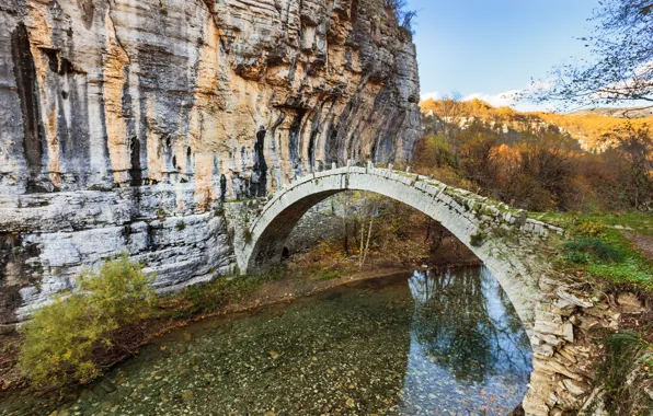 Picture the sky, mountains, bridge, river, rocks
