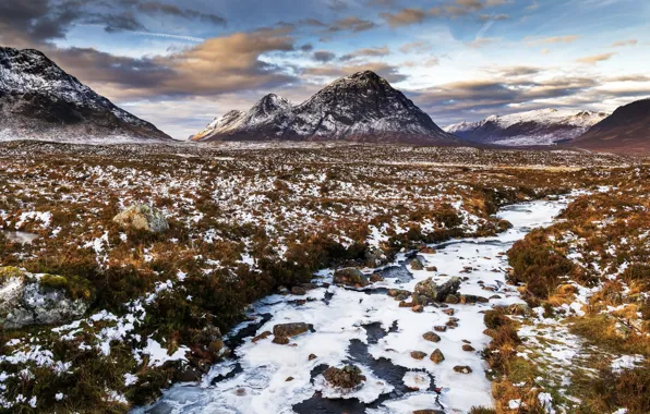 Picture field, snow, mountains, river