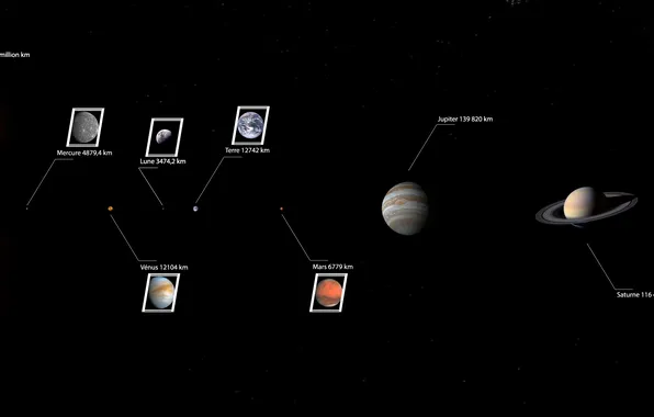 Earth, wide, space, dual monitor, sun, dual screen, planet, jupiter